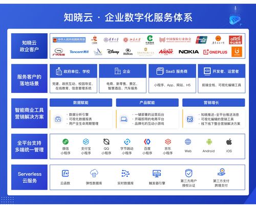 科技早報 iPhone 12銷量火爆加單200萬部，Arm Mac即將面世，英雄聯盟手游開啟公測
